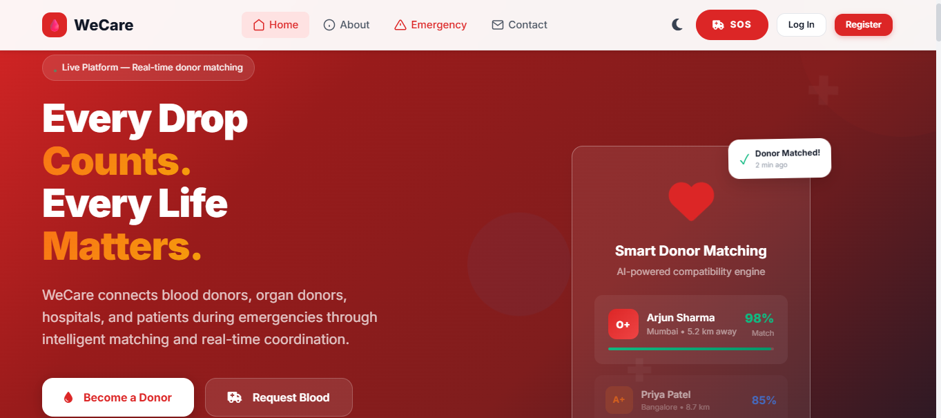 LifeLine Blood Donation Platform
